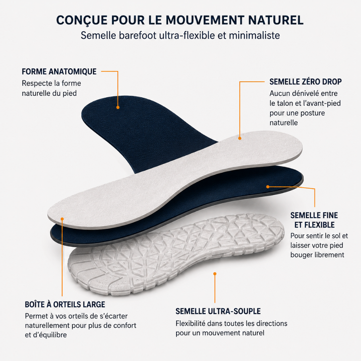 Inès™ – Chaussures Barefoot Zen