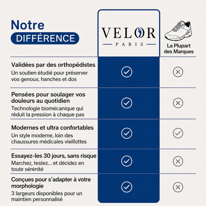 Jade™ – Chaussures Orthopédiques Active