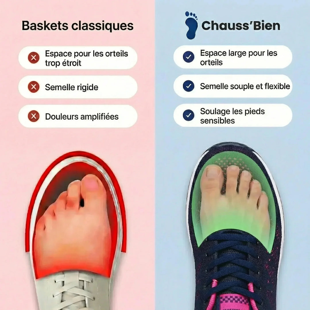 BeleVita™ - Women's Orthopaedic Comfort Baskets