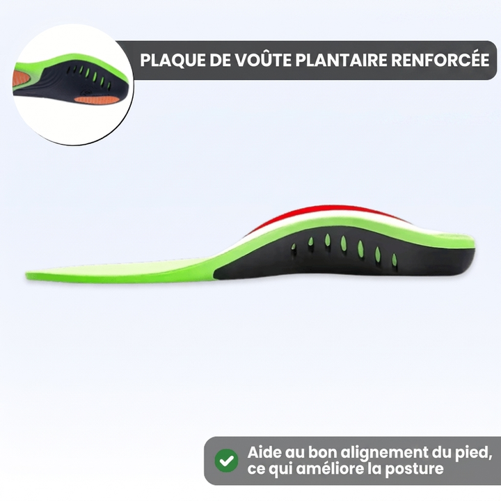 Semelles Orthopédiques ORTHO-TECH Premium