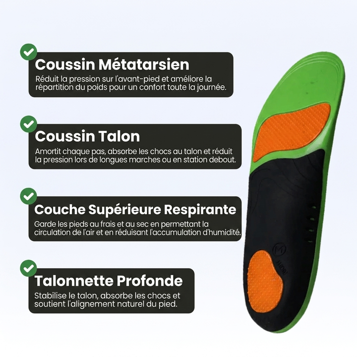 Semelles Orthopédiques ORTHO-TECH Premium